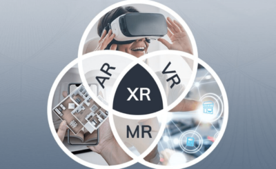 What is XR, AR, VR, and MR