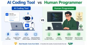 AI Coding Tool vs Human Programmer