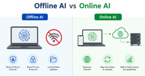 Offline AI vs Online AI