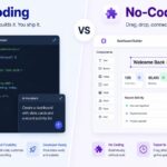 AI Coding vs No-Code Platform